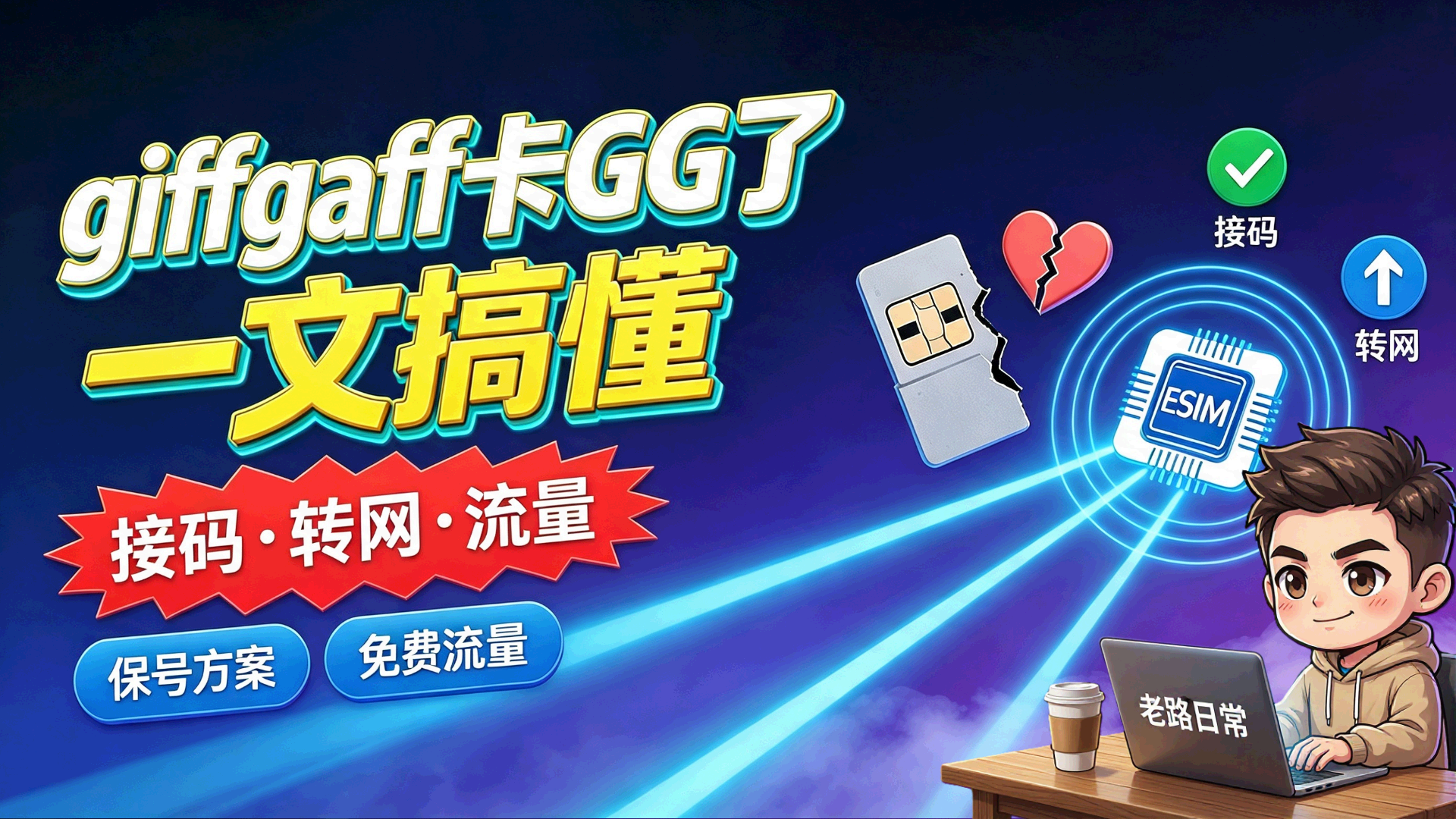 giffgaff 卡GG了没关系！转网、接码、流量封面图